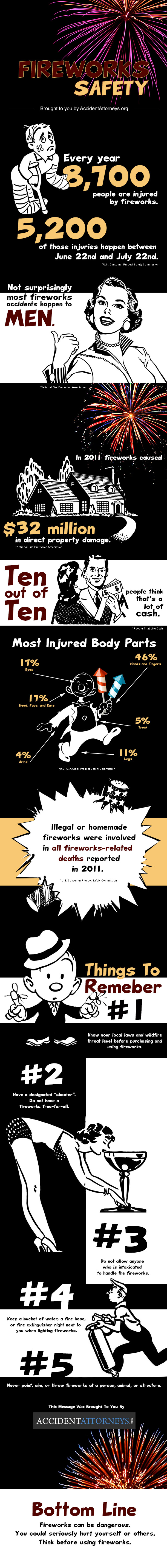 fireworks-safety-infographic