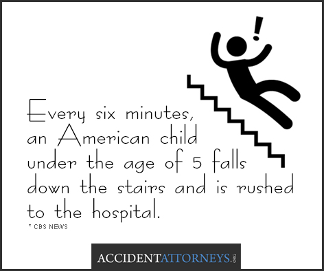 Every six minutes, an American child under the age of five falls down the stairs and is rushed to the hospital.