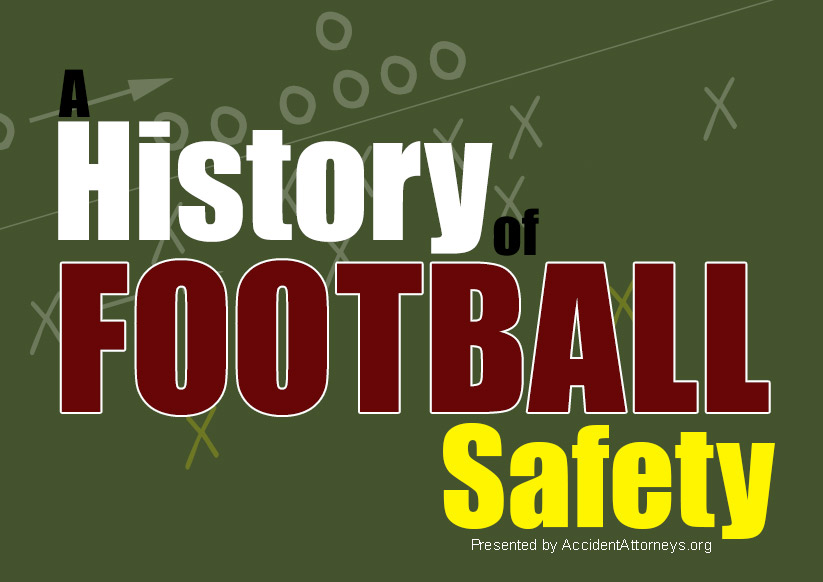 A History of Football Safety •
