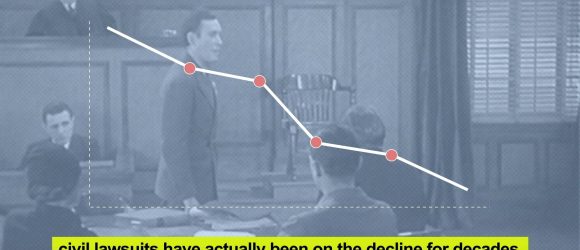 Civil Suits in Decline